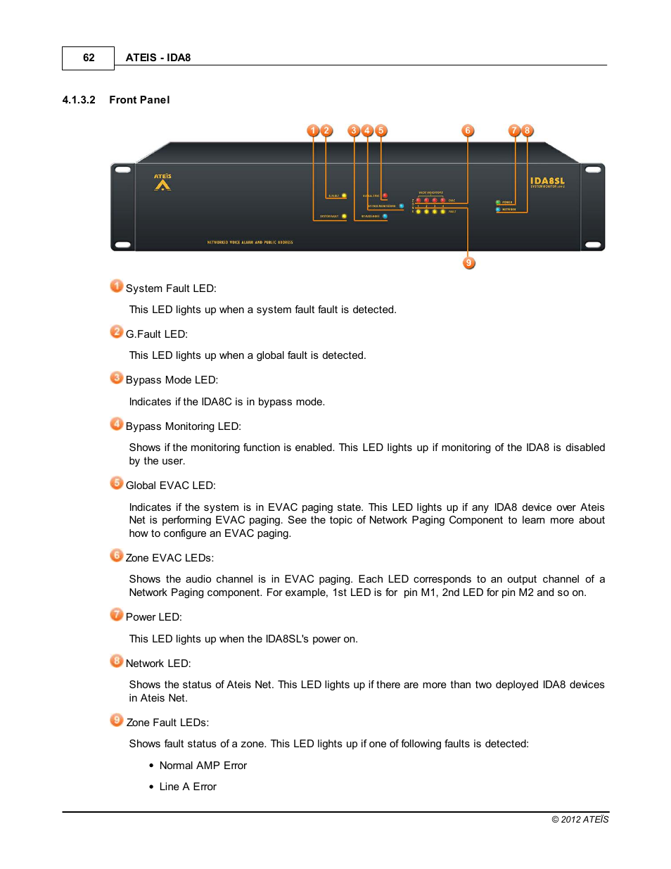 Front panel | ATEIS IDA8 User Manual | Page 62 / 582