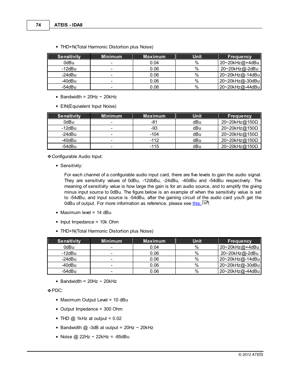 ATEIS IDA8 User Manual | Page 74 / 582