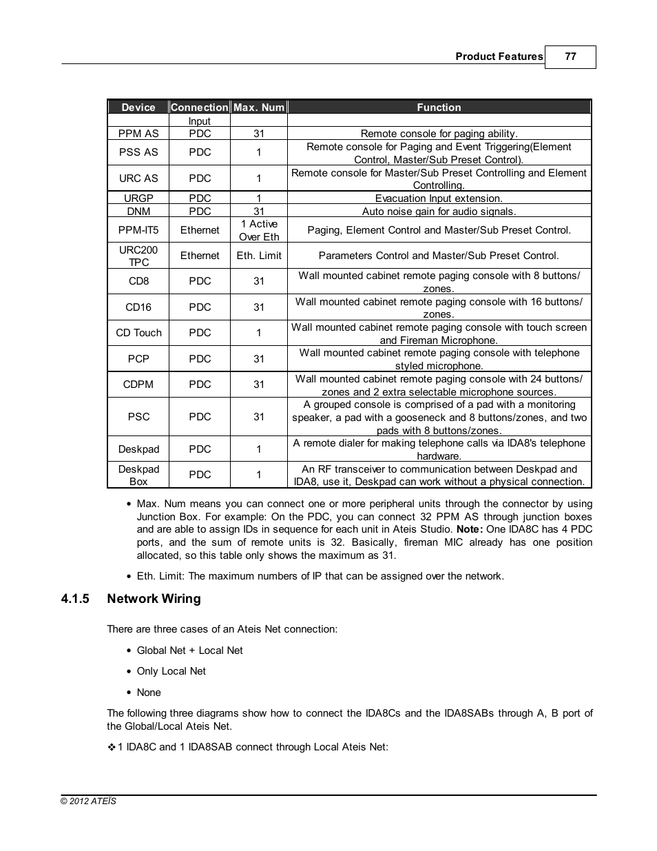 Network wiring | ATEIS IDA8 User Manual | Page 77 / 582