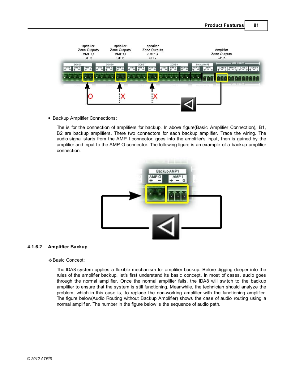 Amplifier backup | ATEIS IDA8 User Manual | Page 81 / 582