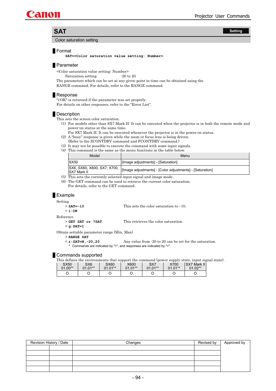 Canon SX 50 User Manual | Page 100 / 244