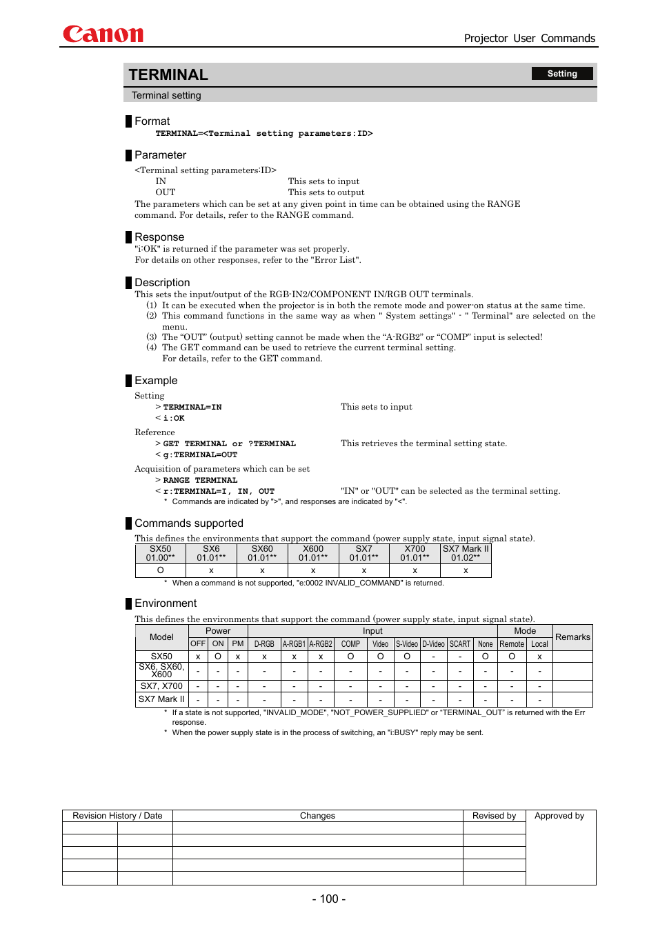 Terminal, Projector user commands, Format | Parameter, Response, Description, Example, Commands supported, Environment | Canon SX 50 User Manual | Page 106 / 244