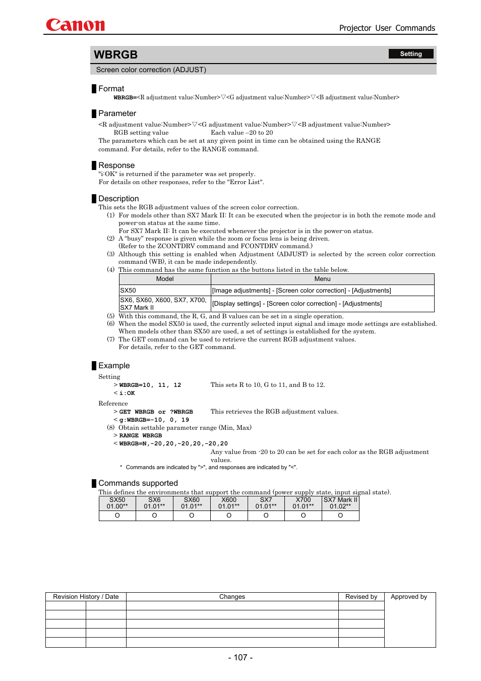 Wbrgb | Canon SX 50 User Manual | Page 113 / 244