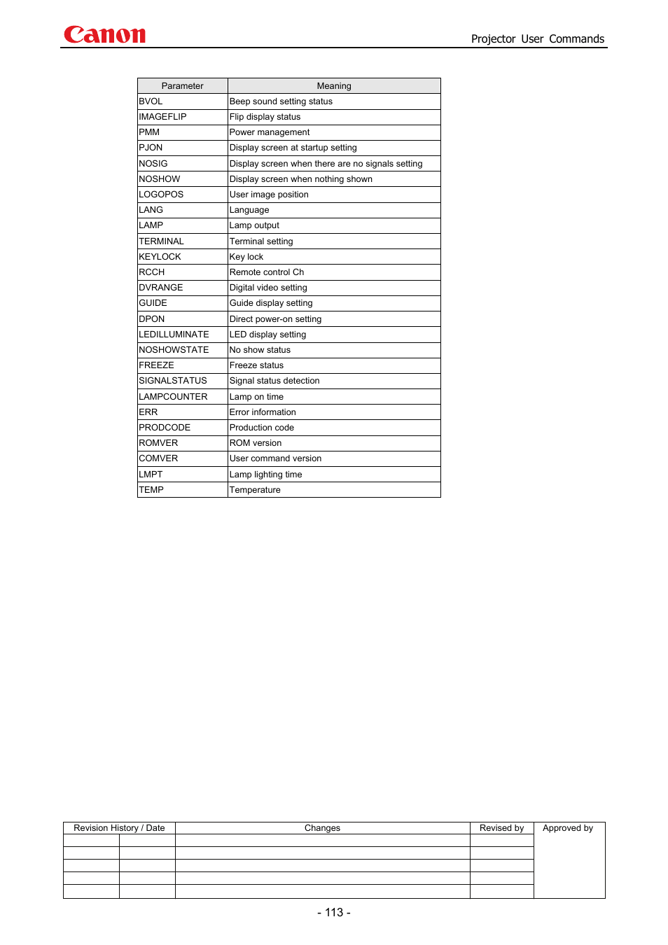Projector user commands | Canon SX 50 User Manual | Page 119 / 244