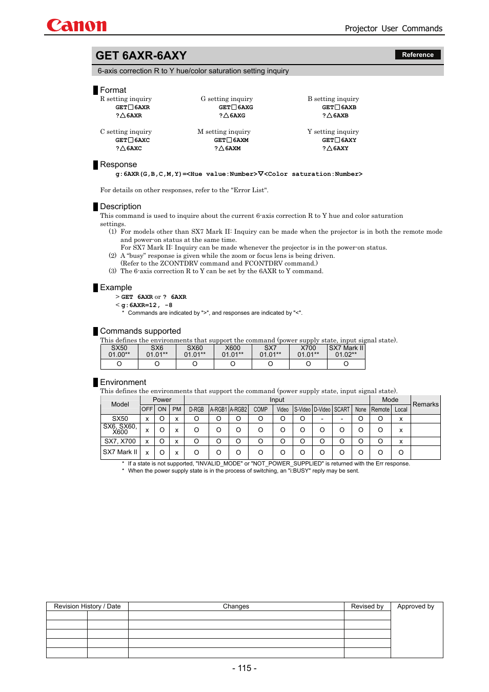 Get 6axr-6axy, Projector user commands, Format | Response, Description, Example, Commands supported, Environment | Canon SX 50 User Manual | Page 121 / 244