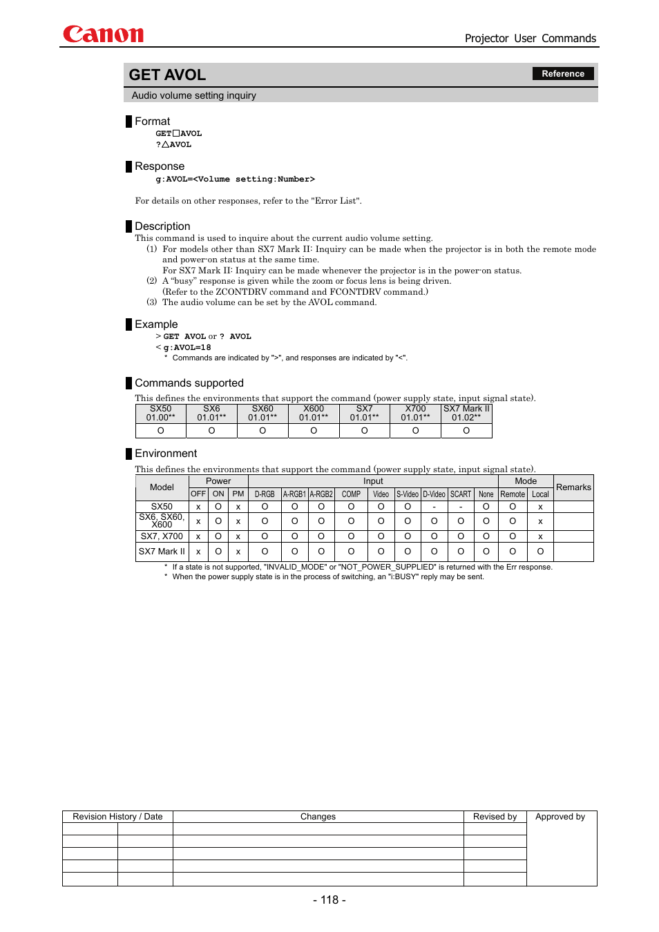 Get avol, Projector user commands, Format | Response, Description, Example, Commands supported, Environment | Canon SX 50 User Manual | Page 124 / 244