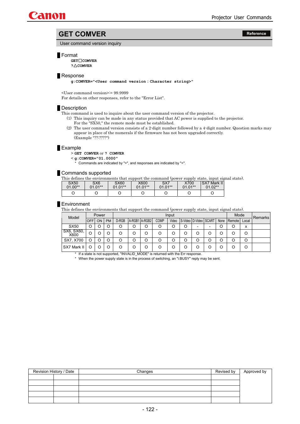 Get comver, Projector user commands, Format | Response, Description, Example, Commands supported, Environment | Canon SX 50 User Manual | Page 128 / 244