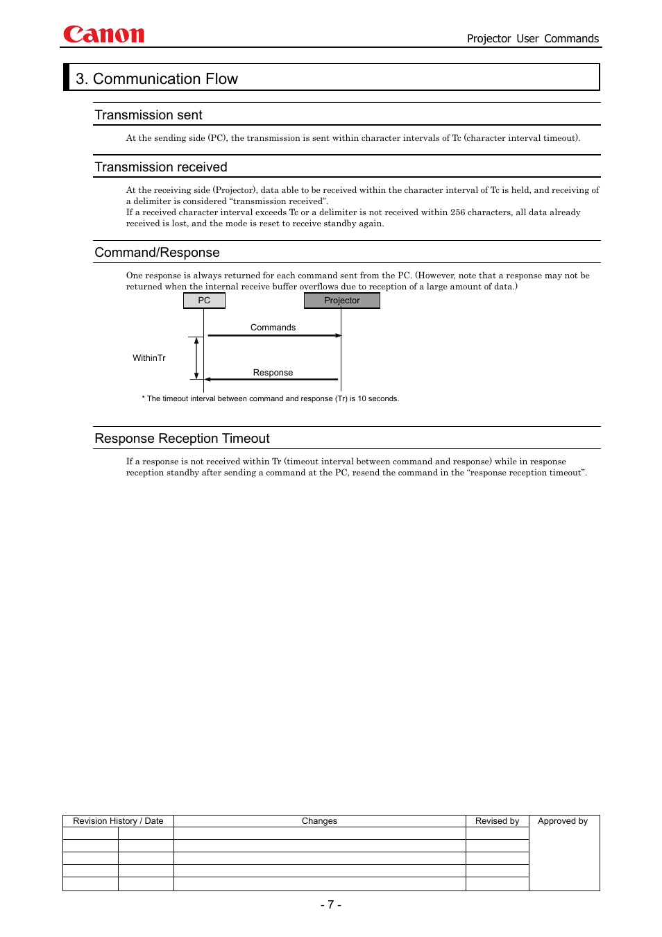 Communication flow, Transmission sent, Transmission received | Command/response, Response reception timeout | Canon SX 50 User Manual | Page 13 / 244