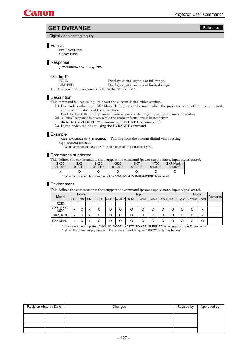 Get dvrange, Projector user commands, Format | Response, Description, Example, Commands supported, Environment | Canon SX 50 User Manual | Page 133 / 244