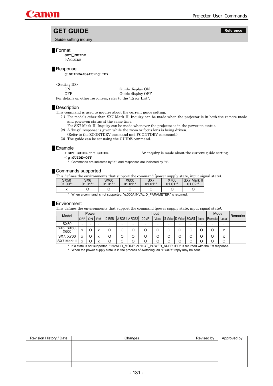 Get guide, Projector user commands, Format | Response, Description, Example, Commands supported, Environment | Canon SX 50 User Manual | Page 137 / 244