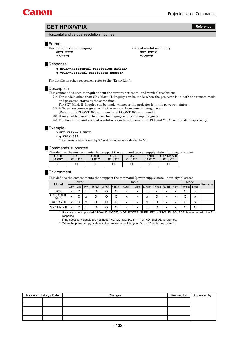 Get hpix/vpix, Projector user commands, Format | Response, Description, Example, Commands supported, Environment | Canon SX 50 User Manual | Page 138 / 244