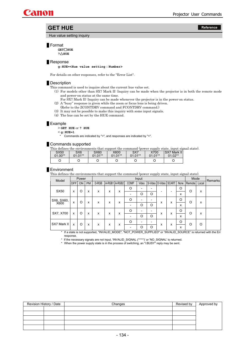 Get hue, Projector user commands, Format | Response, Description, Example, Commands supported, Environment | Canon SX 50 User Manual | Page 140 / 244