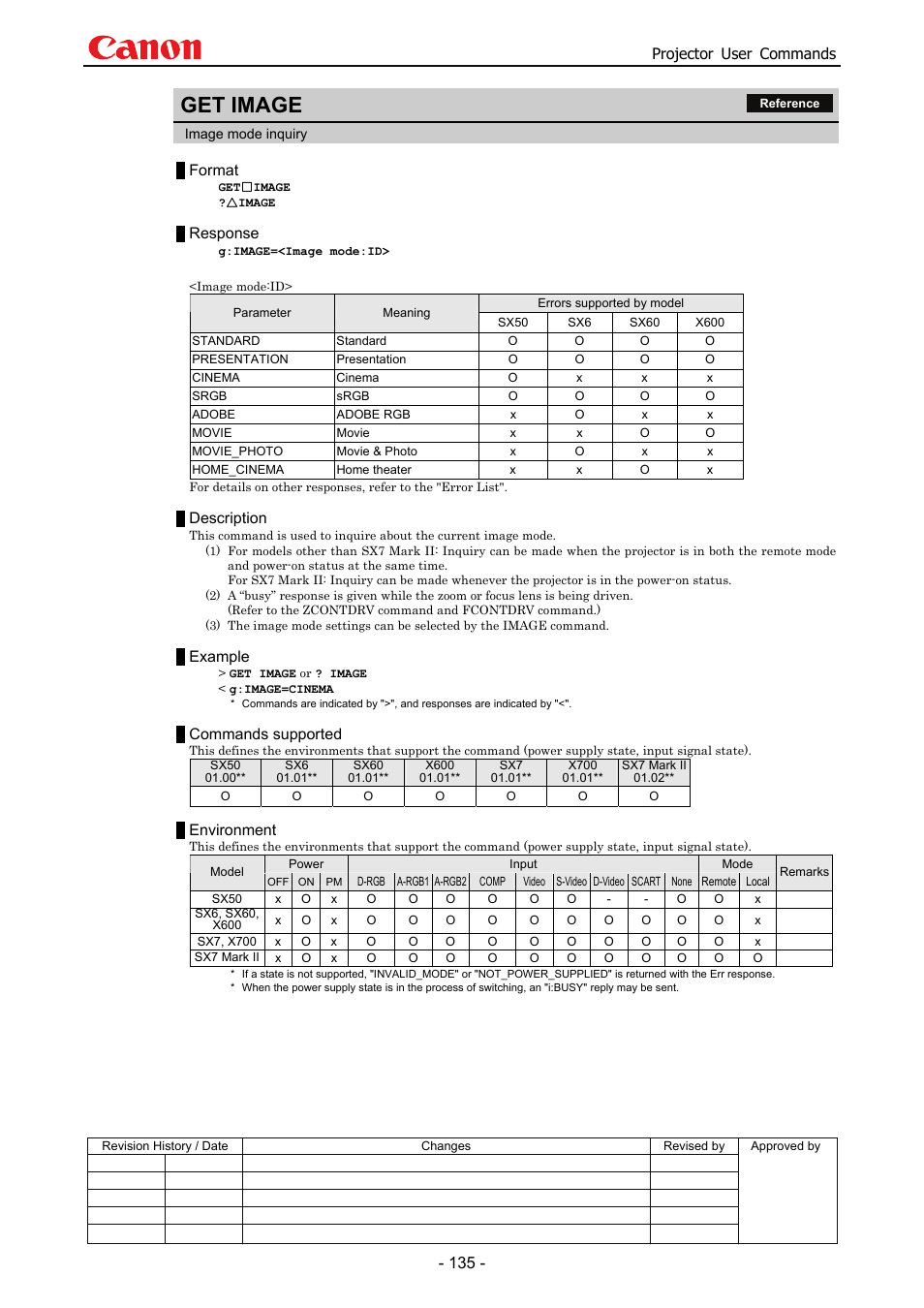 Get image, Projector user commands, Format | Response, Description, Example, Commands supported, Environment | Canon SX 50 User Manual | Page 141 / 244