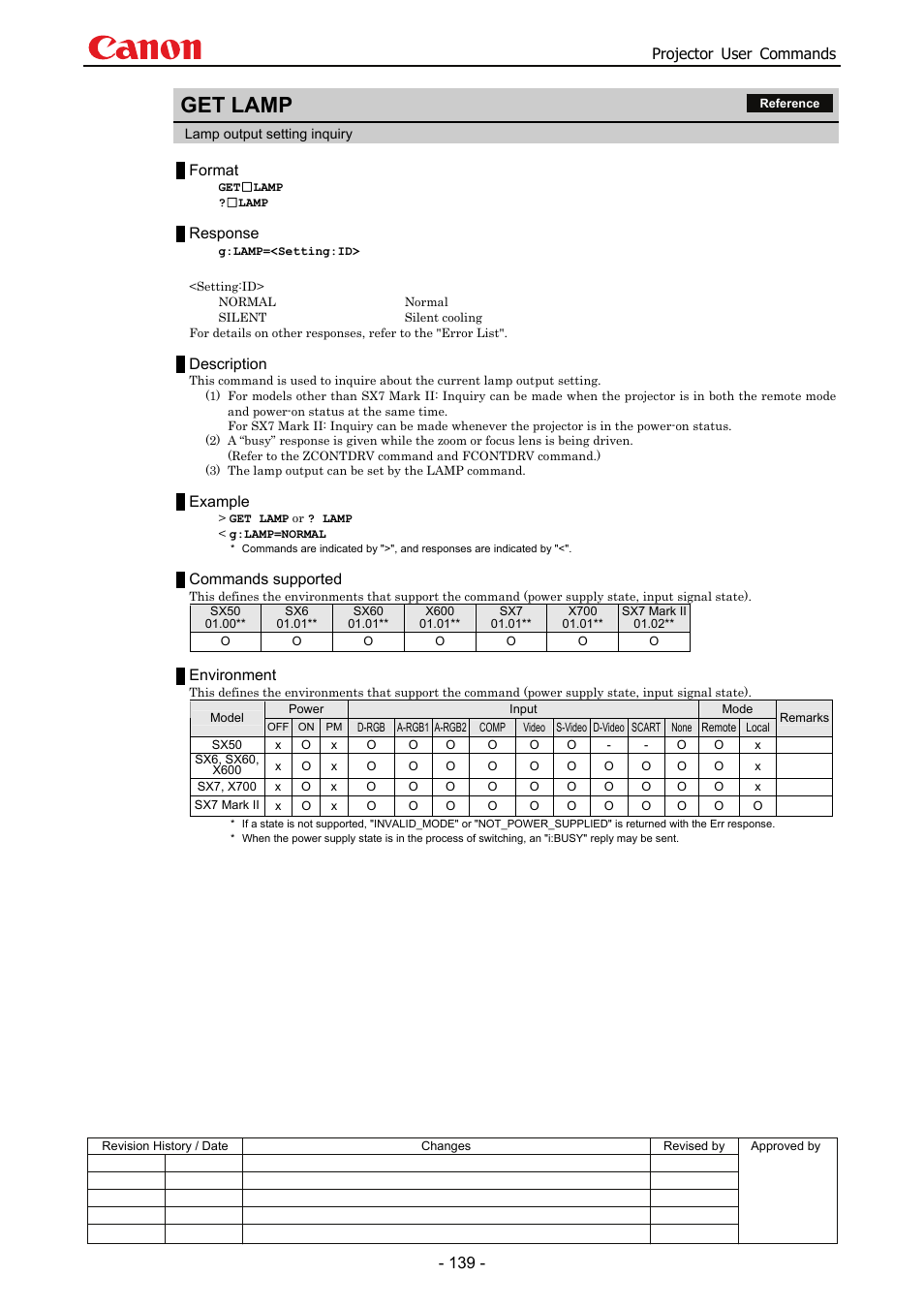 Get lamp, Projector user commands, Format | Response, Description, Example, Commands supported, Environment | Canon SX 50 User Manual | Page 145 / 244