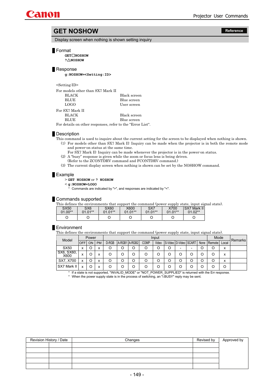 Get noshow, Projector user commands, Format | Response, Description, Example, Commands supported, Environment | Canon SX 50 User Manual | Page 155 / 244