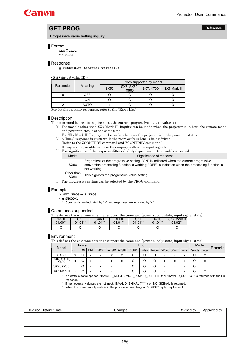 Get prog, Projector user commands, Format | Response, Description, Example, Commands supported, Environment | Canon SX 50 User Manual | Page 162 / 244