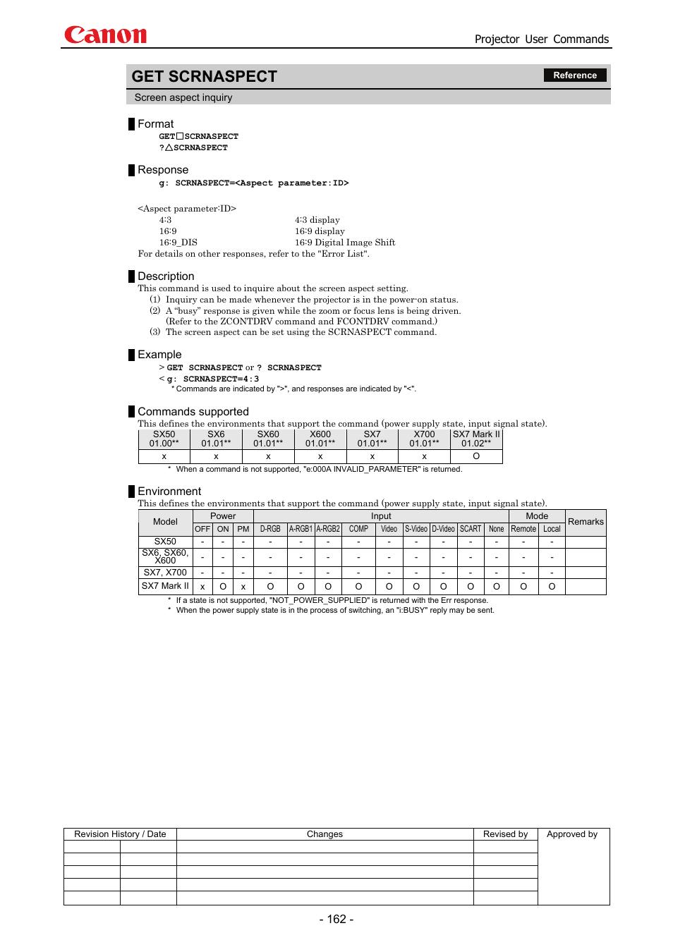 Get scrnaspect, Projector user commands, Format | Response, Description, Example, Commands supported, Environment | Canon SX 50 User Manual | Page 168 / 244