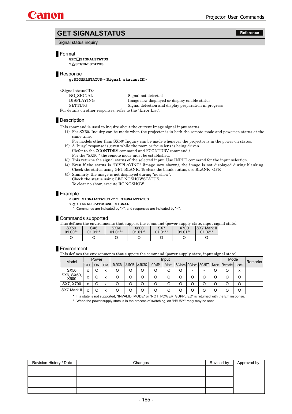 Get signalstatus, Projector user commands, Format | Response, Description, Example, Commands supported, Environment | Canon SX 50 User Manual | Page 171 / 244