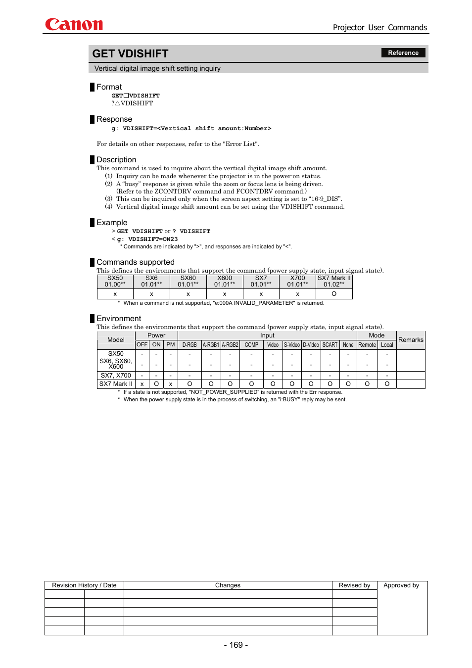 Get vdishift | Canon SX 50 User Manual | Page 175 / 244