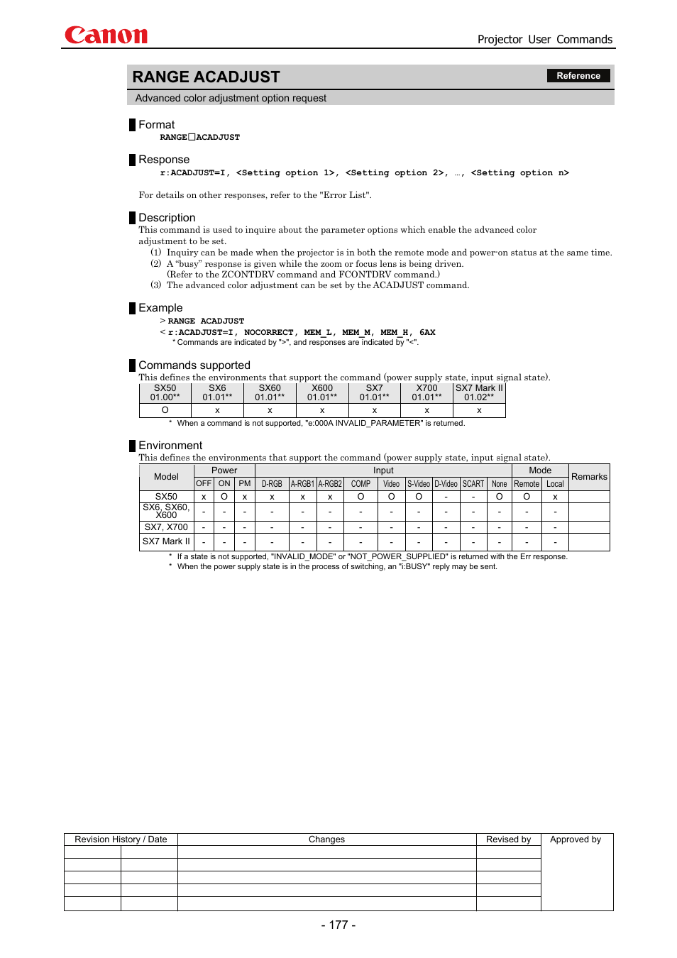 Range acadjust | Canon SX 50 User Manual | Page 183 / 244