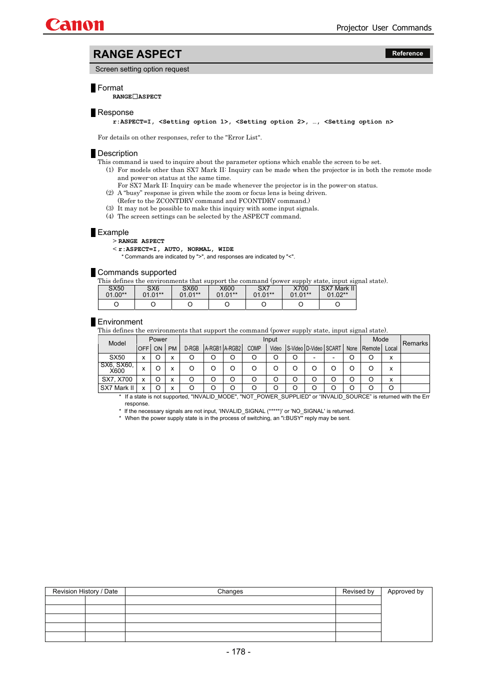 Range aspect, Projector user commands, Format | Response, Description, Example, Commands supported, Environment | Canon SX 50 User Manual | Page 184 / 244