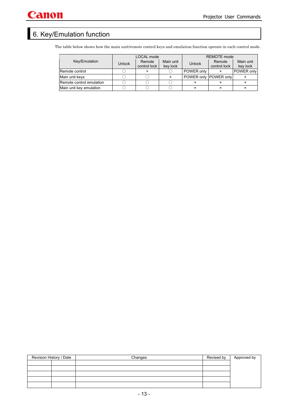 Key/emulation function, Projector user commands | Canon SX 50 User Manual | Page 19 / 244