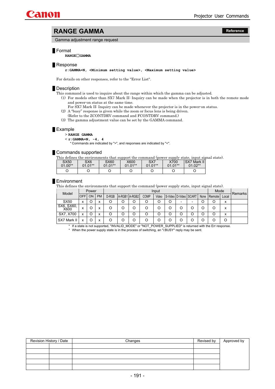 Range gamma, Projector user commands, Format | Response, Description, Example, Commands supported, Environment | Canon SX 50 User Manual | Page 197 / 244