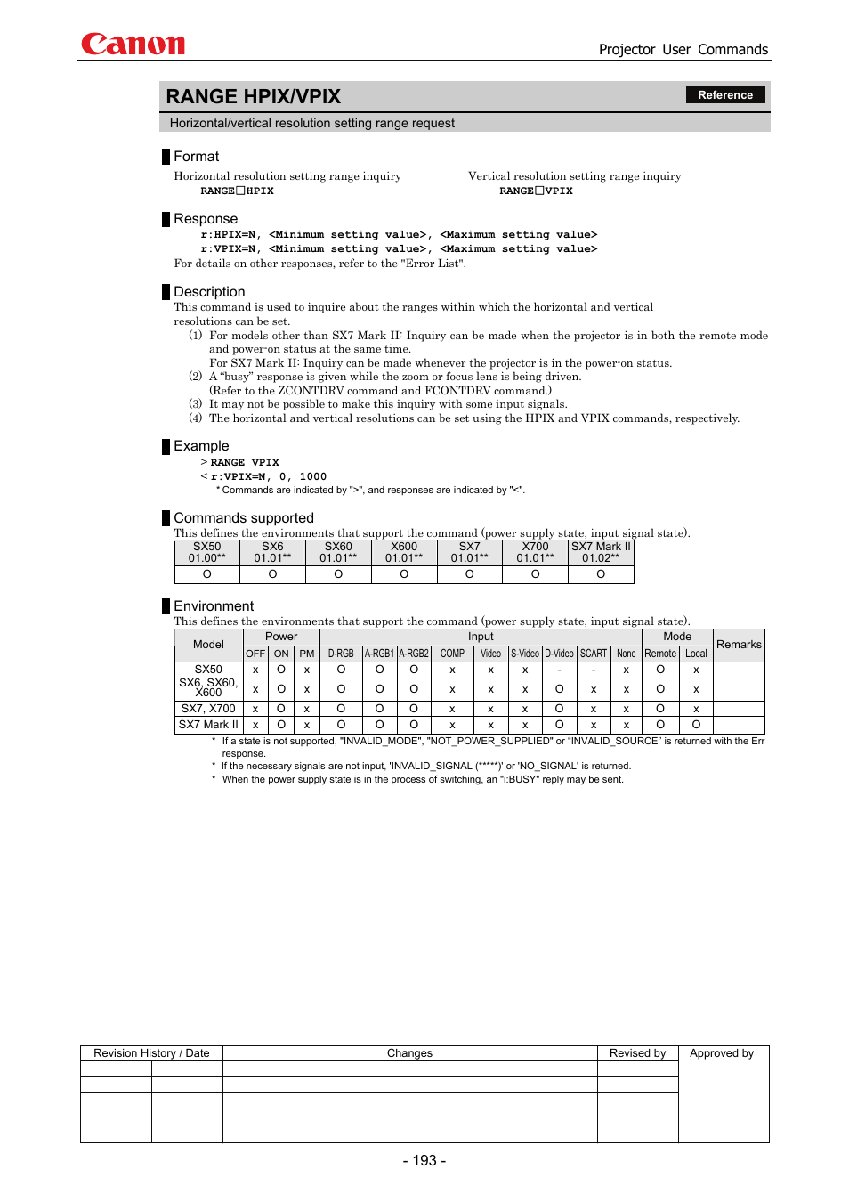 Range hpix/vpix, Projector user commands, Format | Response, Description, Example, Commands supported, Environment | Canon SX 50 User Manual | Page 199 / 244