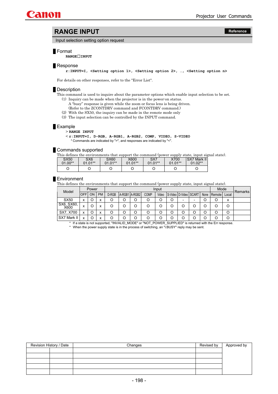 Range input, Projector user commands, Format | Response, Description, Example, Commands supported, Environment | Canon SX 50 User Manual | Page 204 / 244