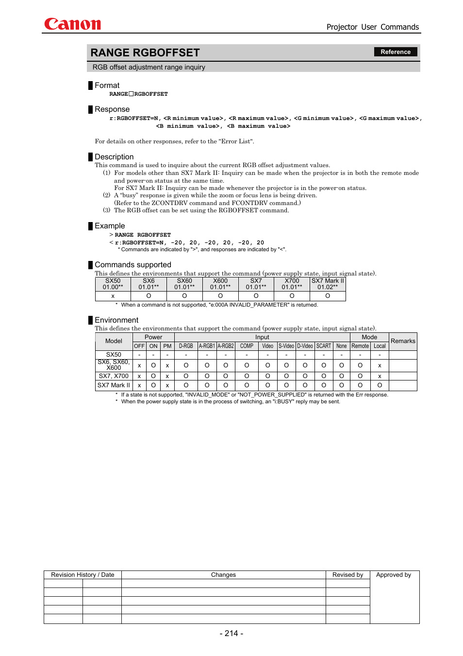 Range rgboffset, Projector user commands, Format | Response, Description, Example, Commands supported, Environment | Canon SX 50 User Manual | Page 220 / 244