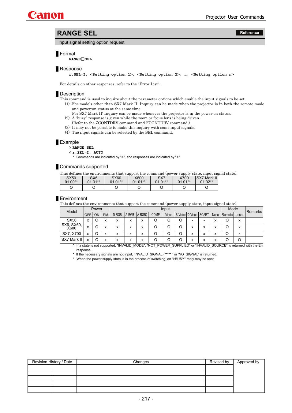 Range sel | Canon SX 50 User Manual | Page 223 / 244