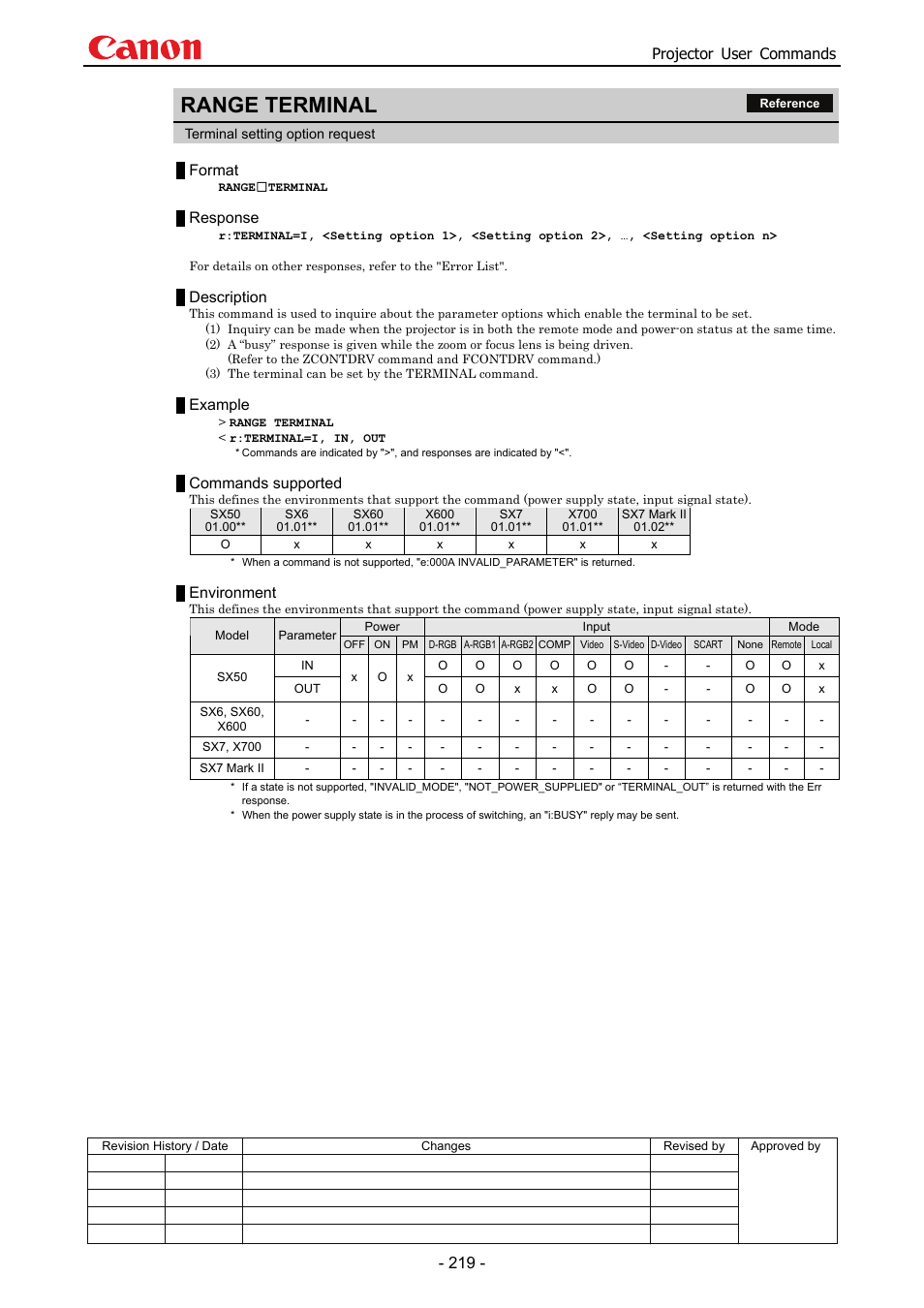 Range terminal, Projector user commands, Format | Response, Description, Example, Commands supported, Environment | Canon SX 50 User Manual | Page 225 / 244