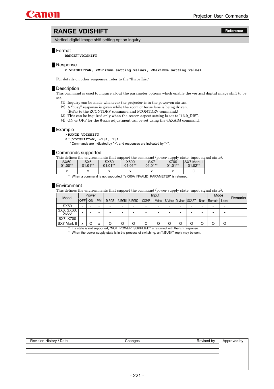 Range vdishift | Canon SX 50 User Manual | Page 227 / 244