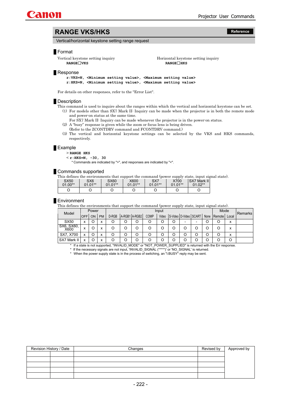 Range vks/hks, Projector user commands, Format | Response, Description, Example, Commands supported, Environment | Canon SX 50 User Manual | Page 228 / 244
