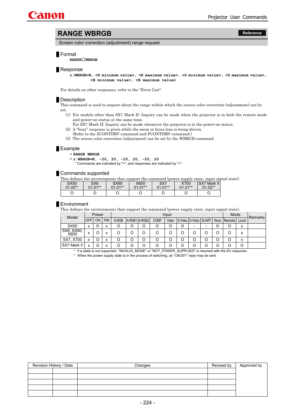 Range wbrgb, Projector user commands, Format | Response, Description, Example, Commands supported, Environment | Canon SX 50 User Manual | Page 230 / 244