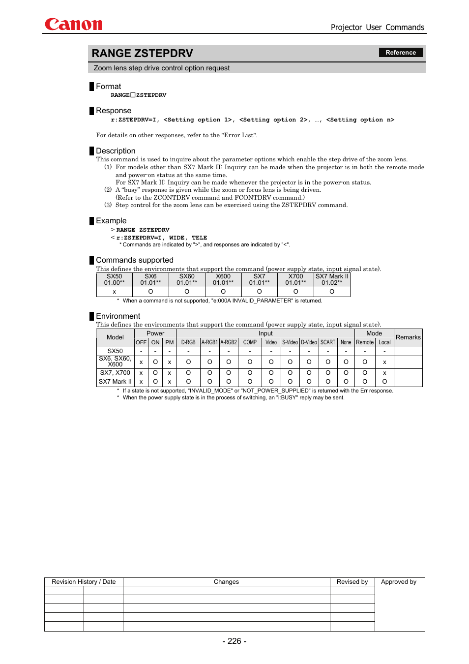 Range zstepdrv, Projector user commands, Format | Response, Description, Example, Commands supported, Environment | Canon SX 50 User Manual | Page 232 / 244