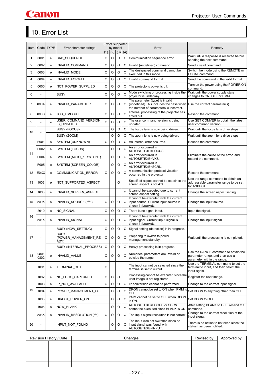 Error list, Projector user commands | Canon SX 50 User Manual | Page 233 / 244