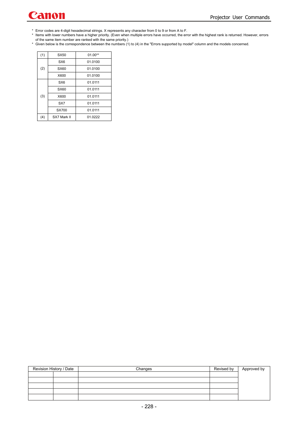 Projector user commands | Canon SX 50 User Manual | Page 234 / 244