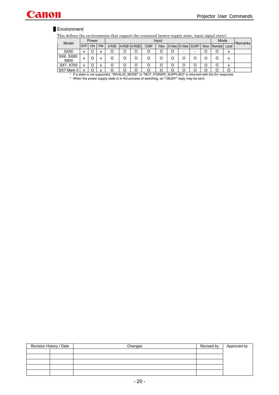 Projector user commands, Environment | Canon SX 50 User Manual | Page 26 / 244