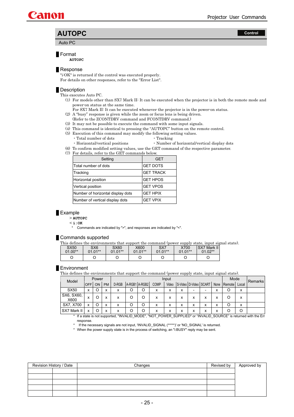 Autopc, Projector user commands, Format | Response, Description, Example, Commands supported, Environment | Canon SX 50 User Manual | Page 31 / 244