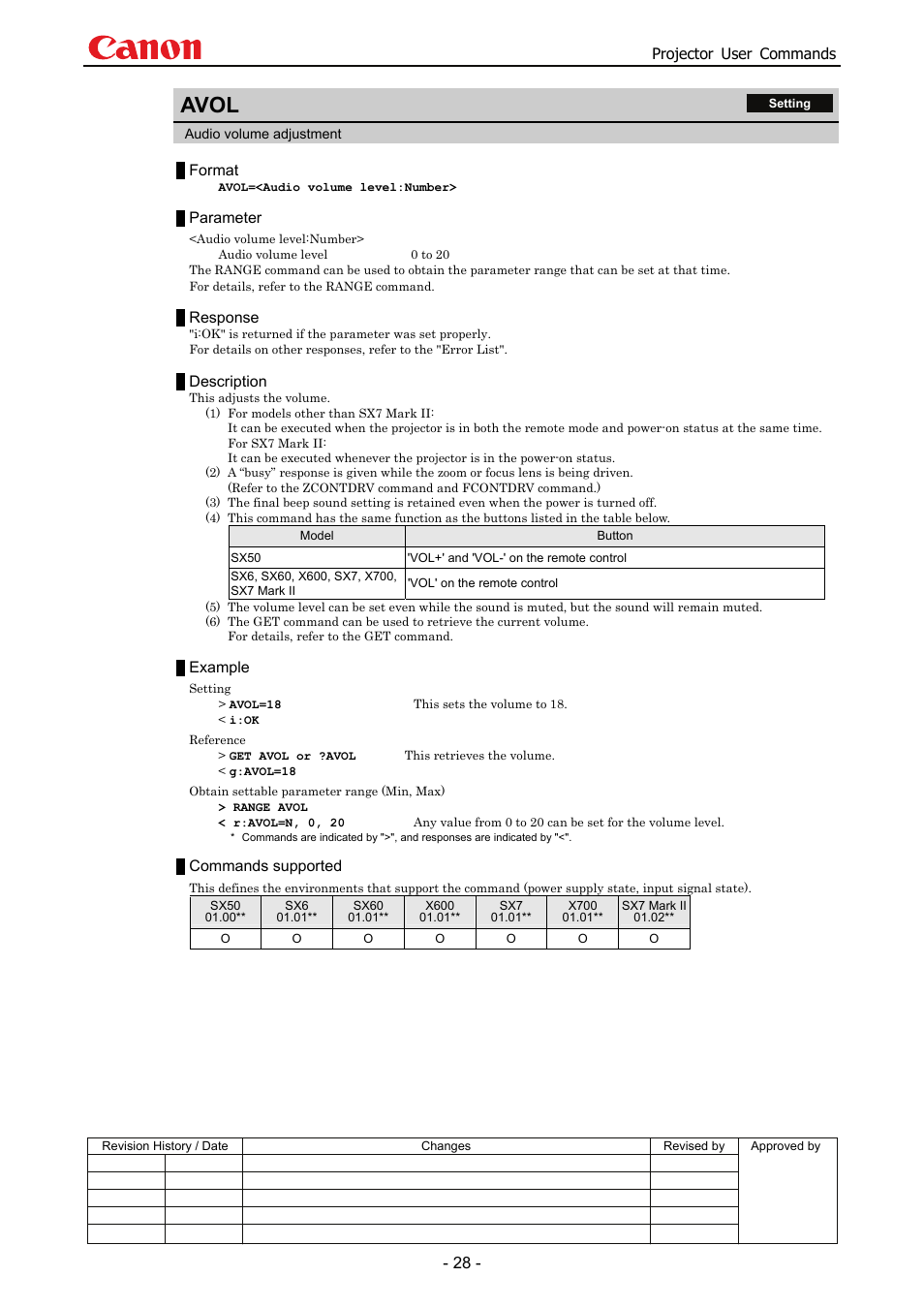 Avol | Canon SX 50 User Manual | Page 34 / 244