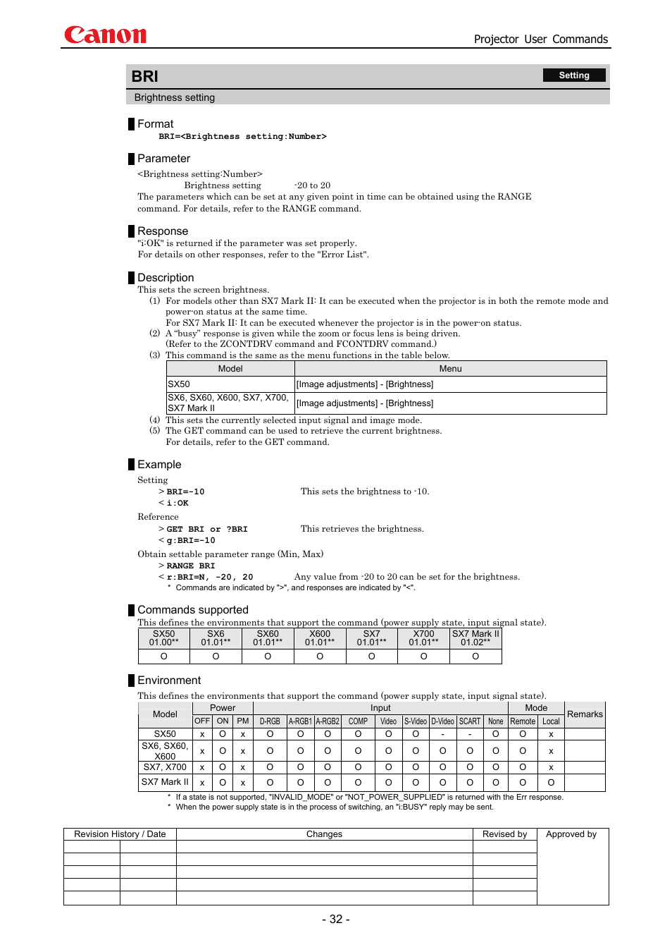Projector user commands, Format, Parameter | Response, Description, Example, Commands supported, Environment | Canon SX 50 User Manual | Page 38 / 244