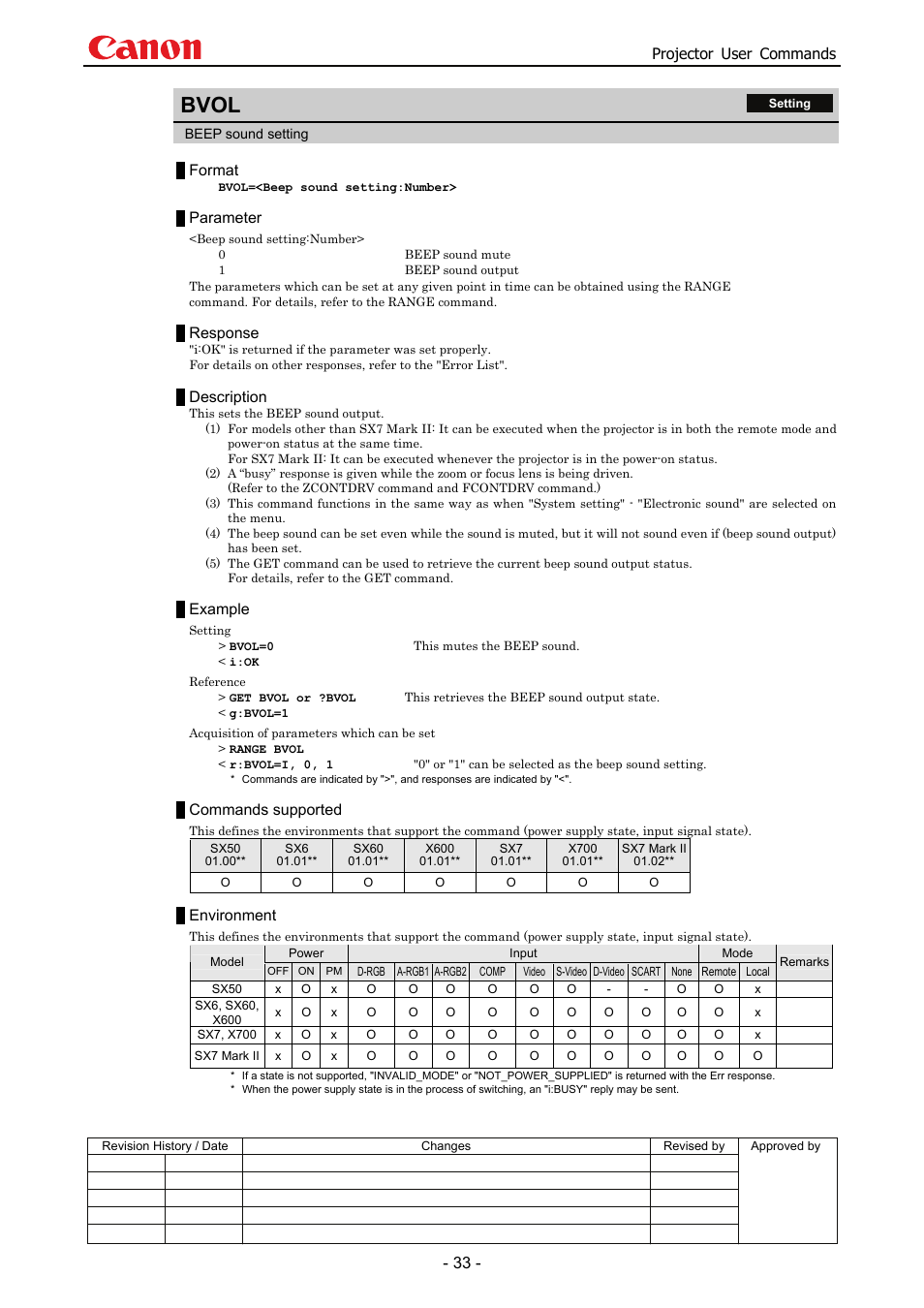 Bvol, Projector user commands, Format | Parameter, Response, Description, Example, Commands supported, Environment | Canon SX 50 User Manual | Page 39 / 244