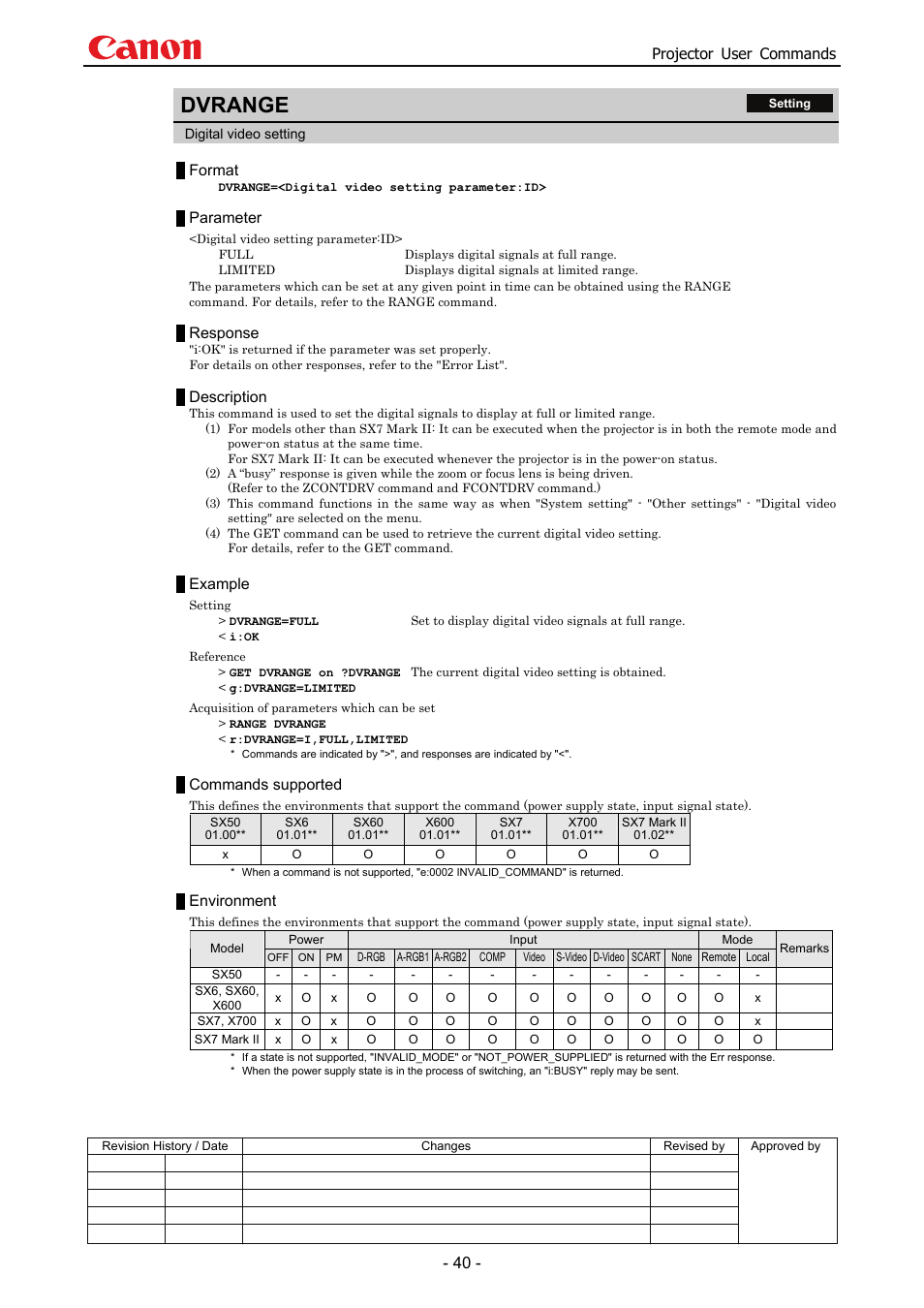 Dvrange, Projector user commands, Format | Parameter, Response, Description, Example, Commands supported, Environment | Canon SX 50 User Manual | Page 46 / 244