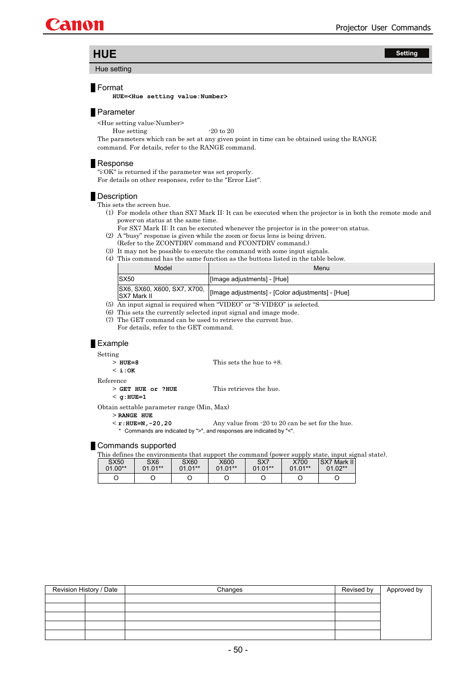 Canon SX 50 User Manual | Page 56 / 244