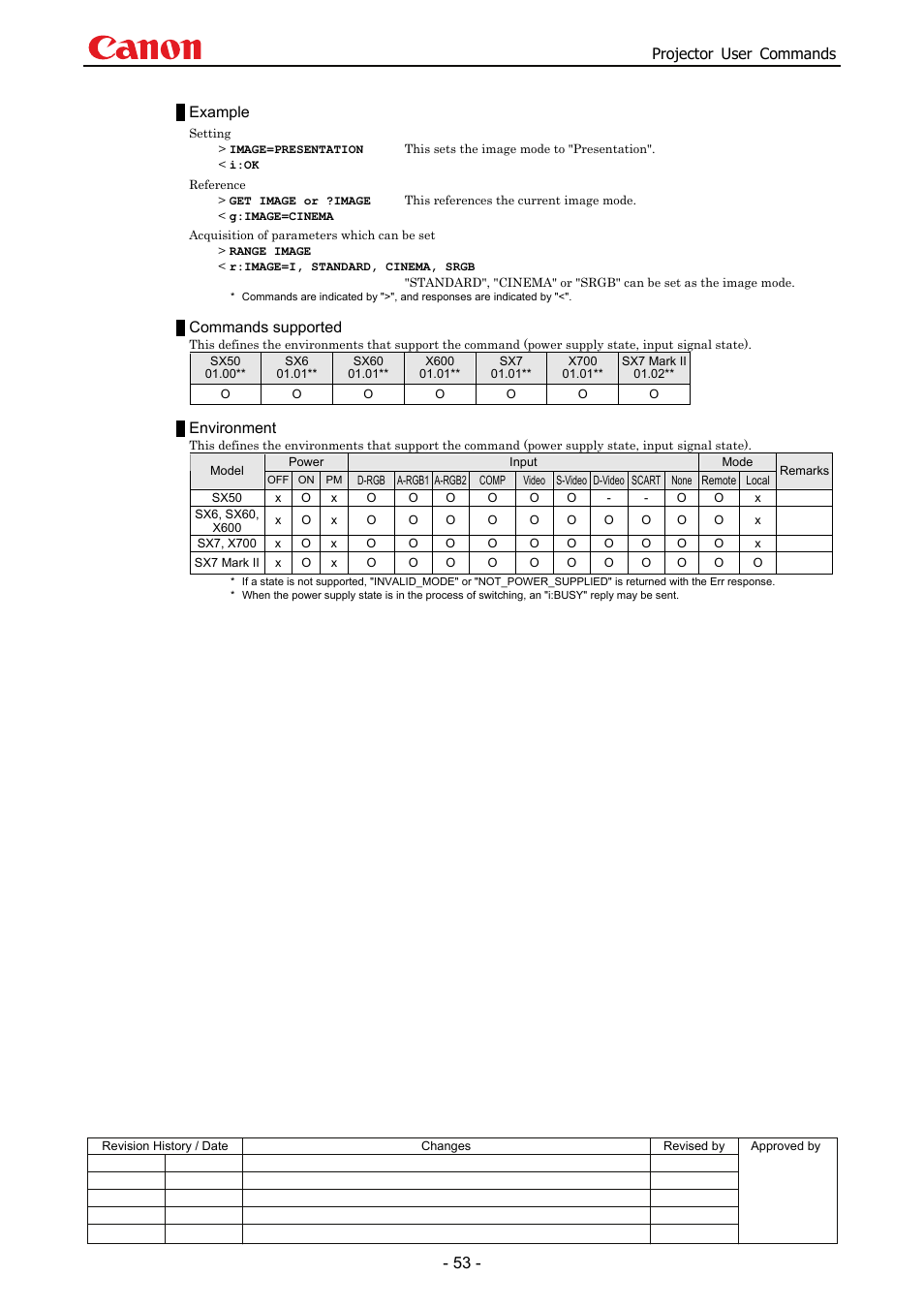 Projector user commands, Example, Commands supported | Environment | Canon SX 50 User Manual | Page 59 / 244