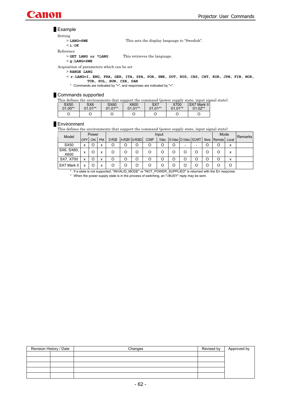Projector user commands, Example, Commands supported | Environment | Canon SX 50 User Manual | Page 68 / 244
