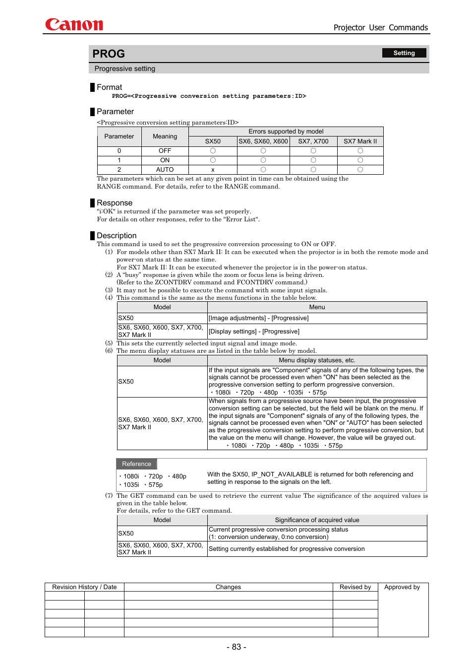 Prog, Projector user commands, Format | Parameter, Response, Description | Canon SX 50 User Manual | Page 89 / 244