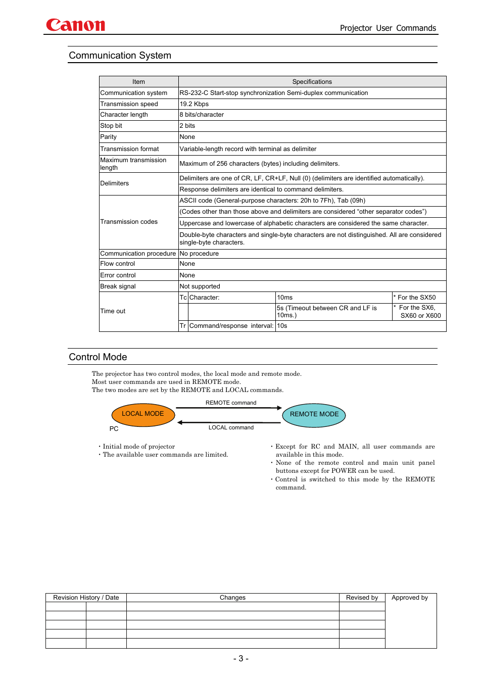 Communication system, Control mode, Projector user commands | Canon SX 50 User Manual | Page 9 / 244