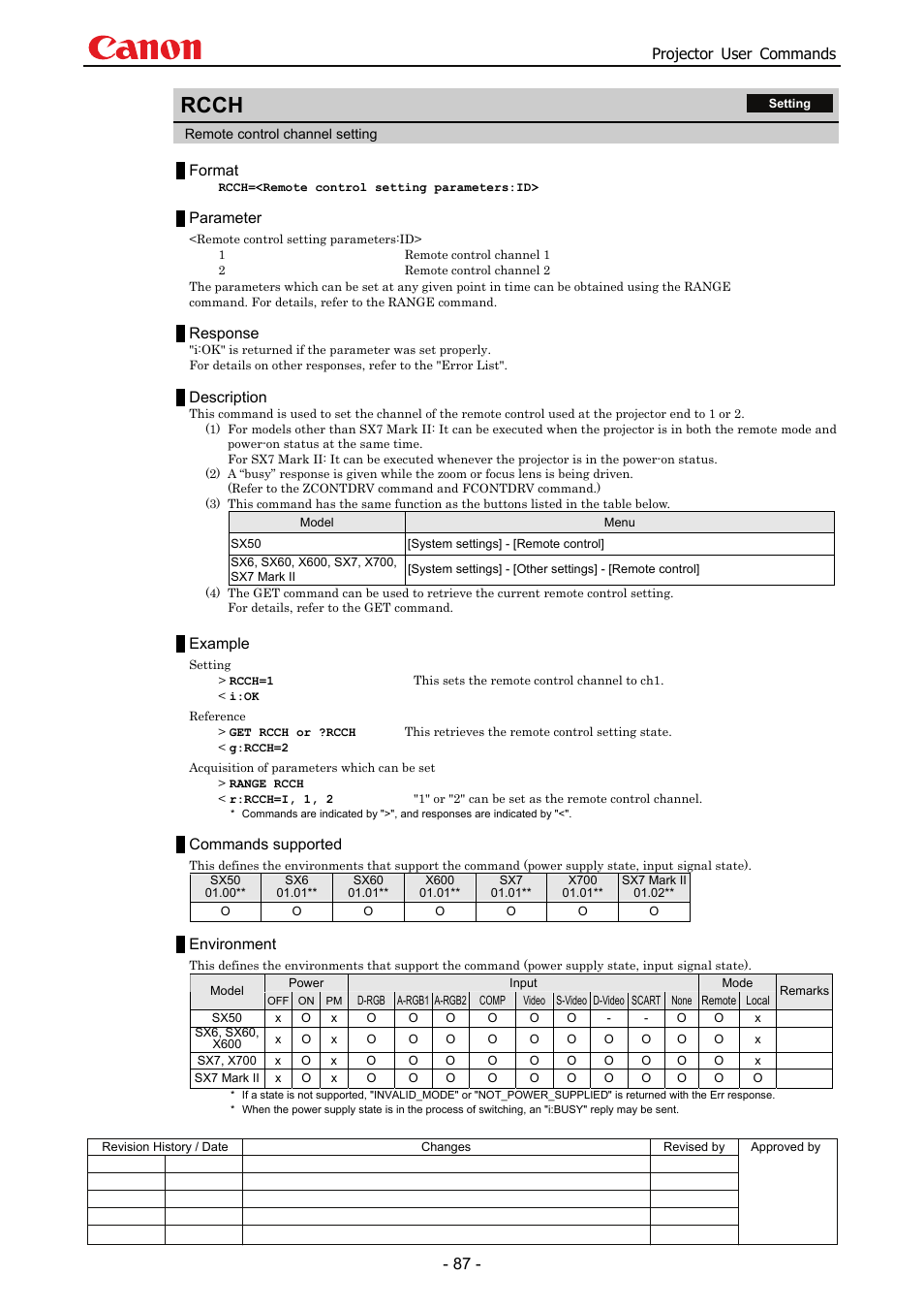 Rcch, Projector user commands, Format | Parameter, Response, Description, Example, Commands supported, Environment | Canon SX 50 User Manual | Page 93 / 244